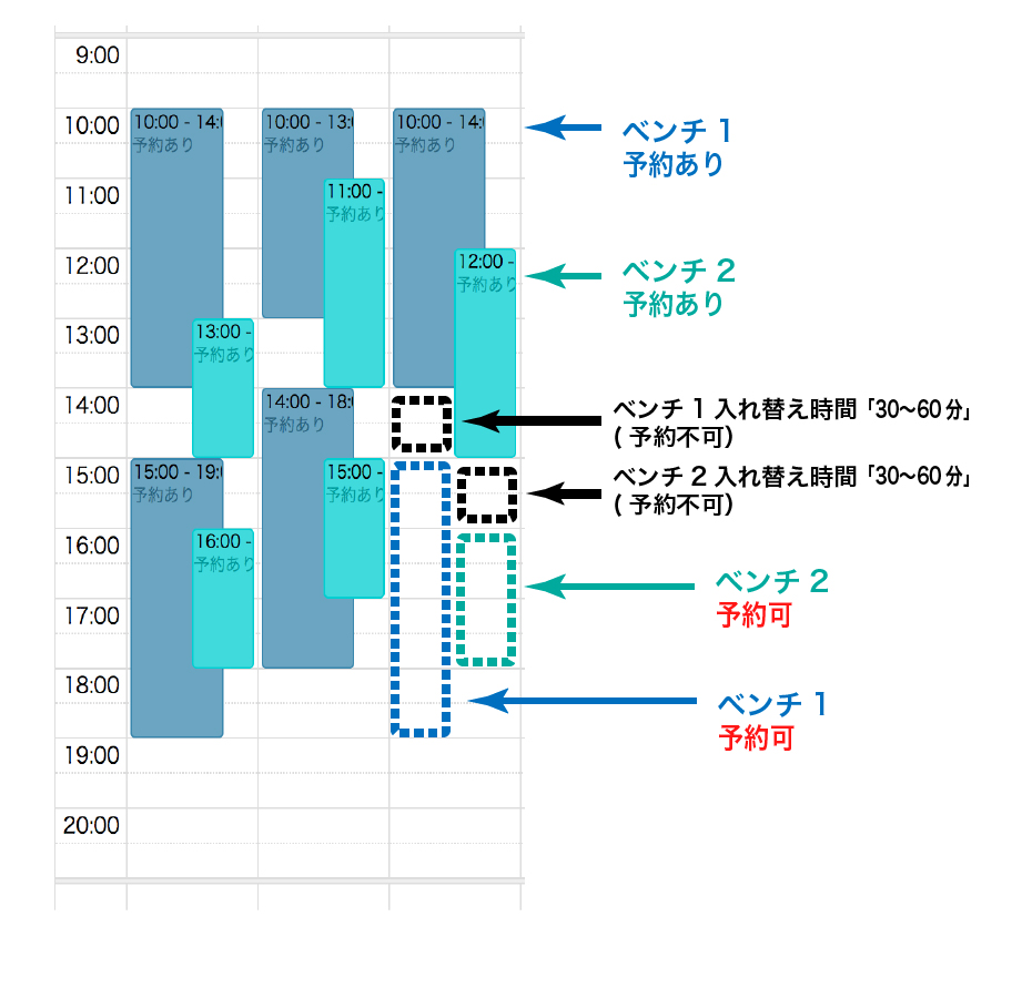 カレンダーサンプル